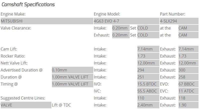 Kelford Cams - Mitsubishi Evo 4-7 4G63 Solid Lift Camshafts